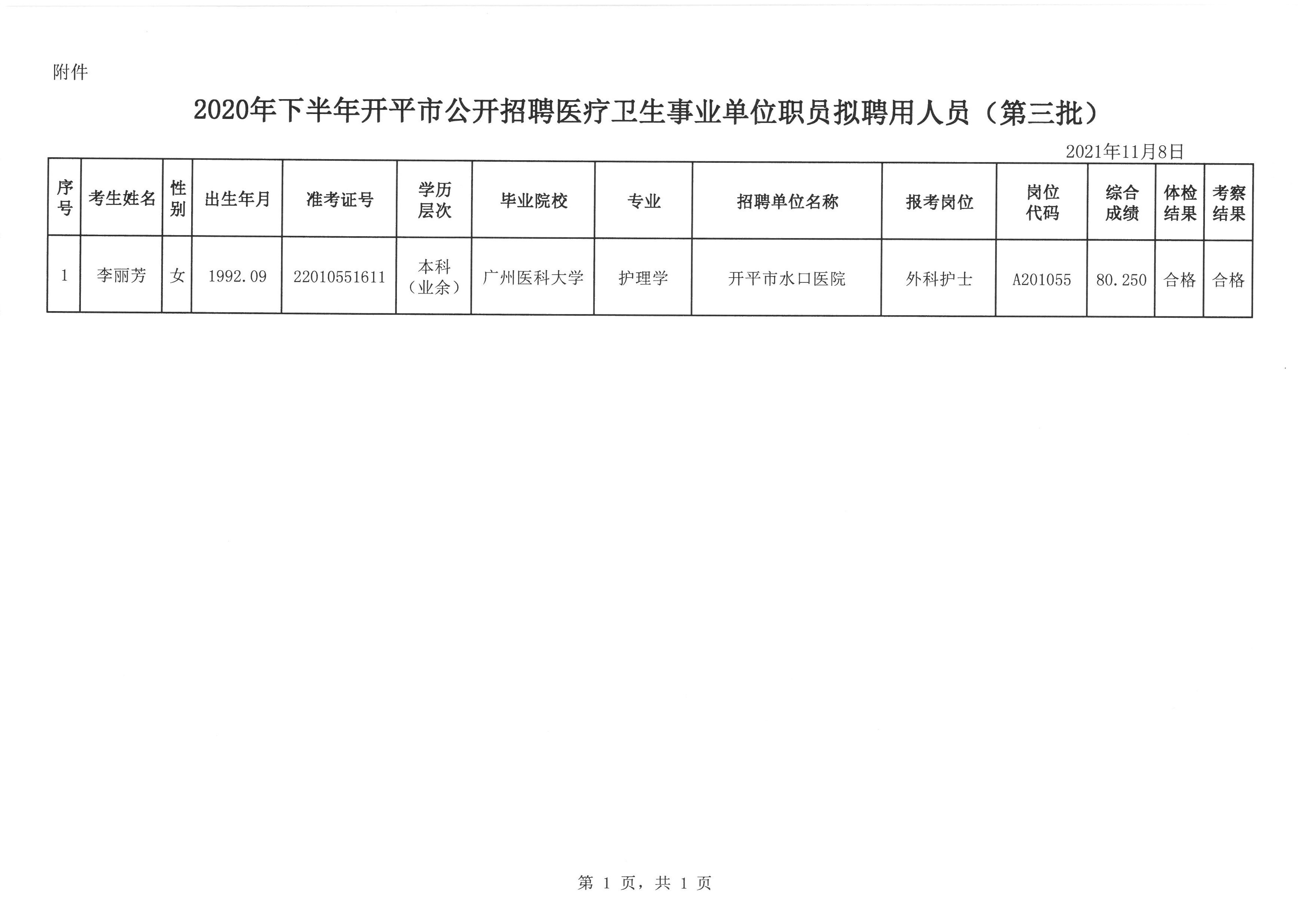 事业单位招聘医疗卫生岗位，构建健康中国的基石之路