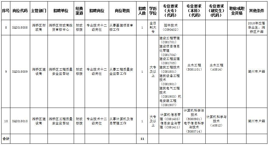 广东事业编招聘信息全解析，求职指南助你顺利找到心仪岗位