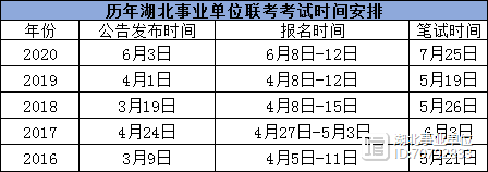 2025年2月1日