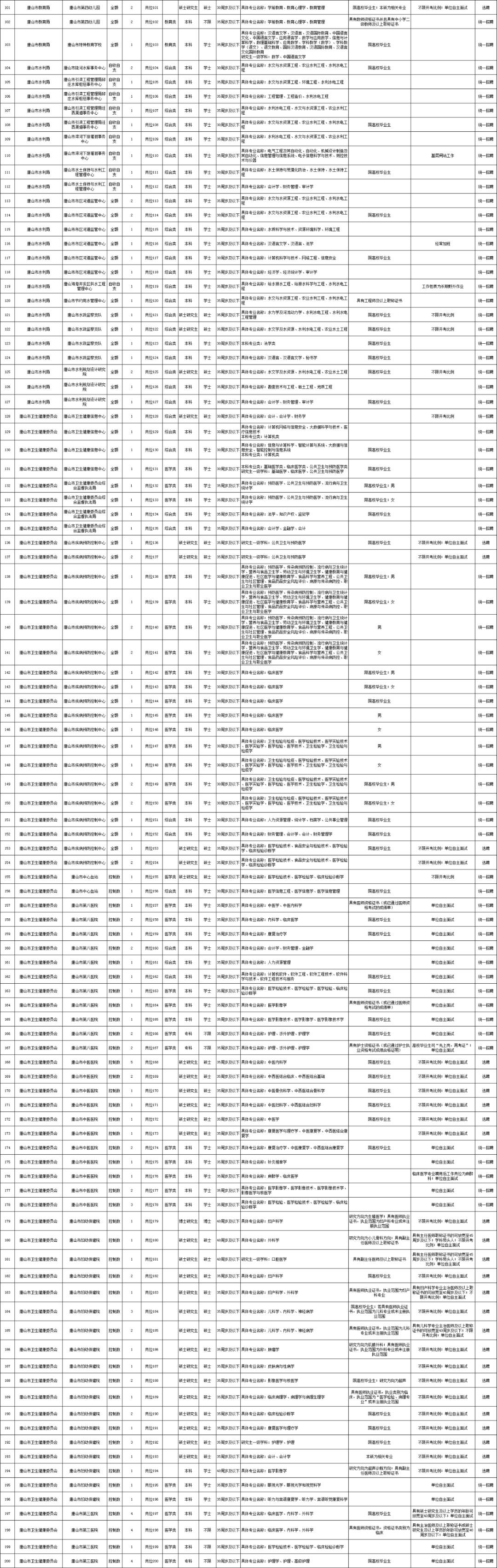 信息技术考编招聘要求，构建高效专业团队的核心要素解析