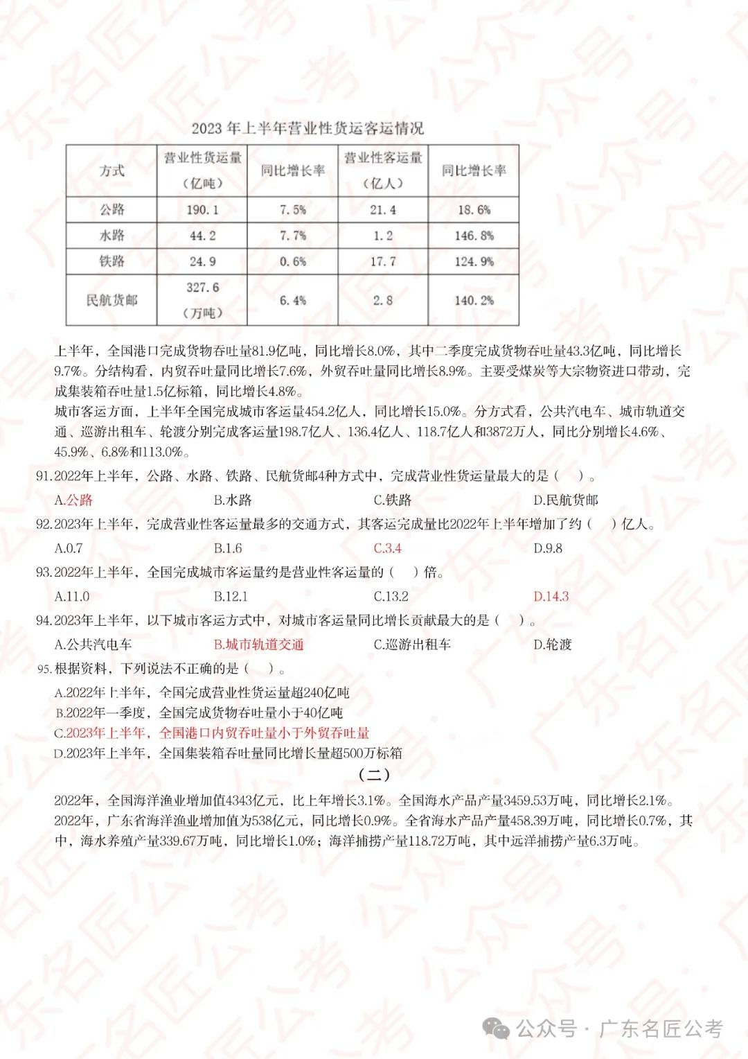 广东省公务员考试真题分析（2024版）